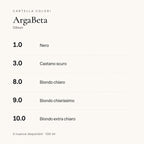 dikson-argabeta-crema-colorante